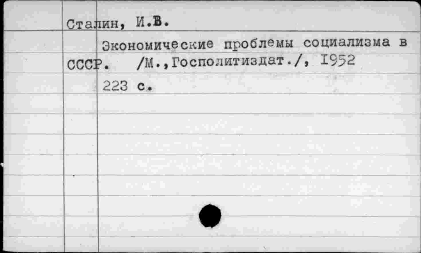 ﻿	Ста;	1ин, И.В.
		Экономические проблемы социализма в
	ССС1	?. /м.,Госполитиздат./, 1952
		223 с.
		
		
		
		
		
		• 	
		
	Г—	